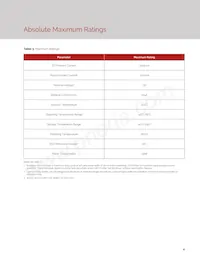 BXIR-85090BA-1300 Datasheet Page 6