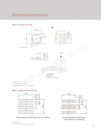 BXIR-85090BA-1300 Datasheet Page 10