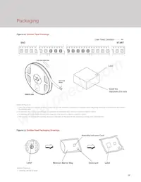 BXIR-85120AA-0900 Datasheet Page 14