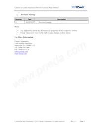 CPDV1200R-GM-LP Datasheet Pagina 6