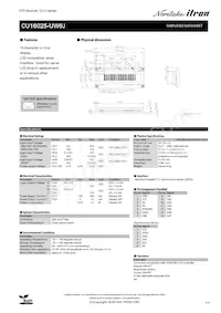 CU16025-UW6J Datasheet Copertura