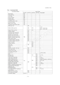 CU20027-Y100 Datasheet Page 18