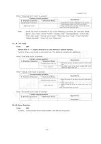 CU20027-Y1A Datasheet Page 21