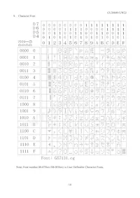 CU20049-UW2J Datasheet Page 15