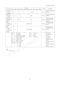 CU40025-UW6J Datasheet Page 5