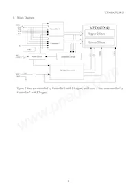 CU40045-UW1J Datasheet Page 4
