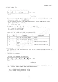 CU40045-UW1J Datasheet Page 9