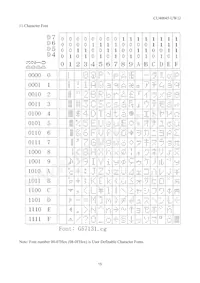 CU40045-UW1J Datasheet Page 16