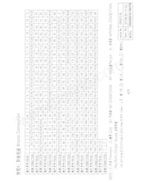 D0420SD-42-2001FN數據表 頁面 7