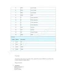 DFR0460 Datasheet Page 3