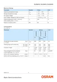 DLR2416-20 Datasheet Page 3