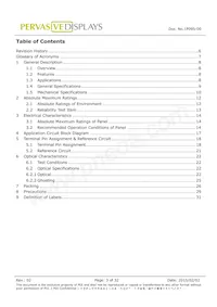 E1441CS021 Datasheet Pagina 3