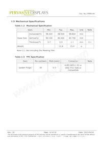 E1441CS021 Datasheet Pagina 10