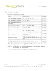 E1441CS021 Datasheet Page 13