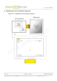 E1441CS021 데이터 시트 페이지 17