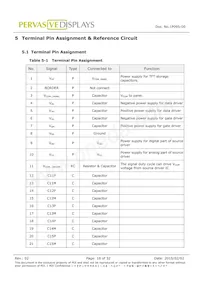 E1441CS021 Datasheet Pagina 18