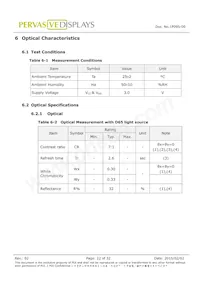 E1441CS021 Datasheet Page 22