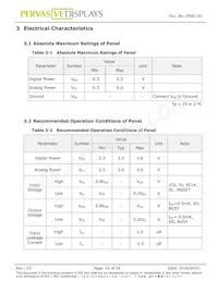 EK014BS011 Datasheet Pagina 14