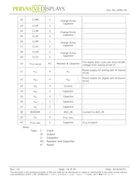 EK014BS011 Datasheet Pagina 18