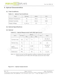 EK014BS011 Datasheet Page 20