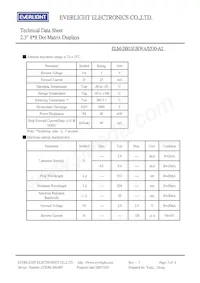 ELM-2881SURWA/S530-A2 Datasheet Page 3