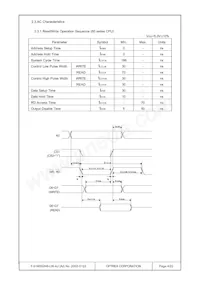 F-51405GNB-LW-AJ Datasheet Page 4