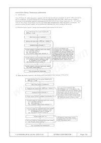 F-51405GNB-LW-AJ Datasheet Page 7