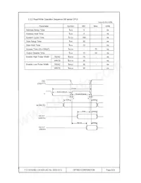 F-51553GNBJ-LW-AFN Datasheet Pagina 5