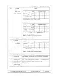 F-51553GNBJ-LW-AFN Datenblatt Seite 20