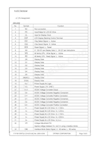F-51851GNFQJ-LG-ACN Datasheet Page 15