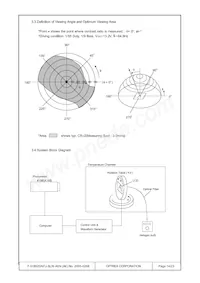 F-51852GNFJ-SLW-AEN Datasheet Page 14