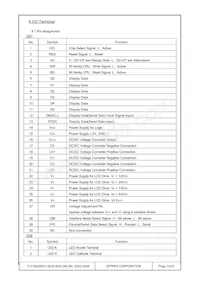 F-51852GNFJ-SLW-AEN Datasheet Page 15