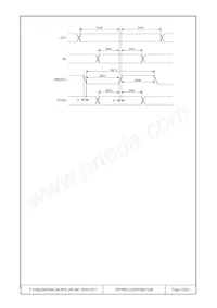 F-51852GNFQH-LW-AFN數據表 頁面 10