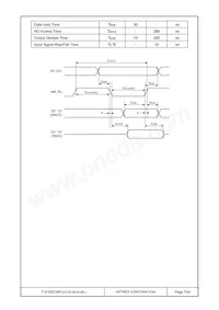 F-51852GNFQJ-LG-ALN Datasheet Page 7