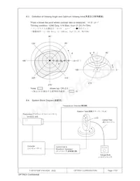 F-55157GNF-FW-AQN Datasheet Page 17