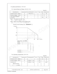 F-55157GNF-LW-ASN Datasheet Pagina 14