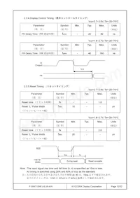 F-55471GNFJ-SLW-AIN Datasheet Page 12