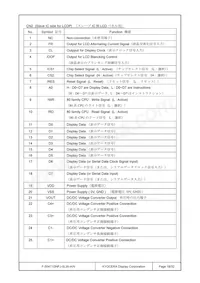 F-55471GNFJ-SLW-AIN Datasheet Page 18