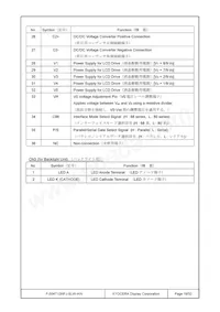 F-55471GNFJ-SLW-AIN Datasheet Page 19