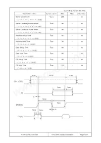 F-55472GNBJ-LW-AGN Datasheet Page 12