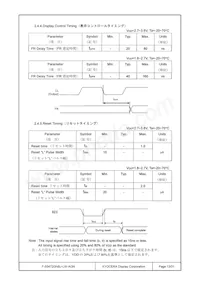 F-55472GNBJ-LW-AGN Datasheet Page 13