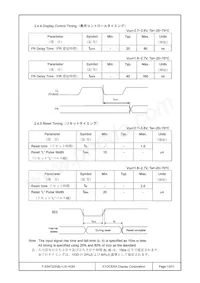 F-55472GNBJ-LW-AGN Datasheet Pagina 13