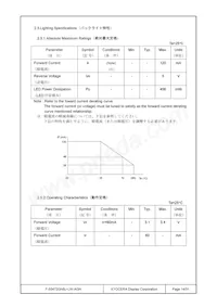 F-55472GNBJ-LW-AGN Datasheet Page 14