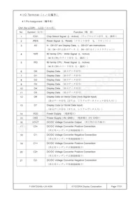 F-55472GNBJ-LW-AGN Datasheet Page 17