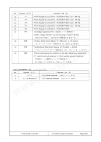 F-55472GNBJ-LW-AGN Datasheet Page 18