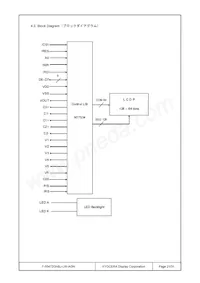 F-55472GNBJ-LW-AGN Datasheet Page 21