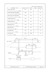 F-55472GNFJ-SLW-AFN Datasheet Page 12