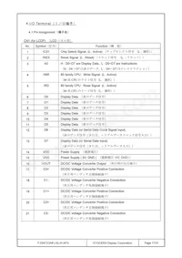 F-55472GNFJ-SLW-AFN Datasheet Page 17