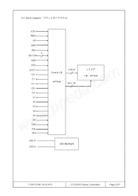 F-55472GNFJ-SLW-AFN Datenblatt Seite 21