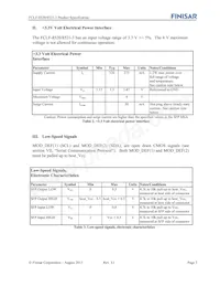 FCLF-8521-3 Datasheet Pagina 3